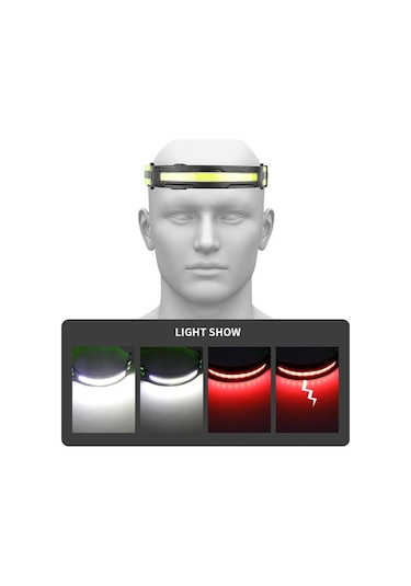 Dahili Pil Cob Led Far Kamp Balıkçılık Güçlü Usb Şarj Edilebilir Far Su Geçirmez Kafa Torch Kafa Lambası Fener Package B Çok Renkli Çok Renkli