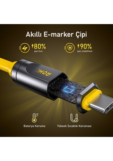 Aohi Magcube 67w 2 Portlu Şarj Adaptörü, 240w 8k Süper Hızlı Şarj/data Kablosu Seti