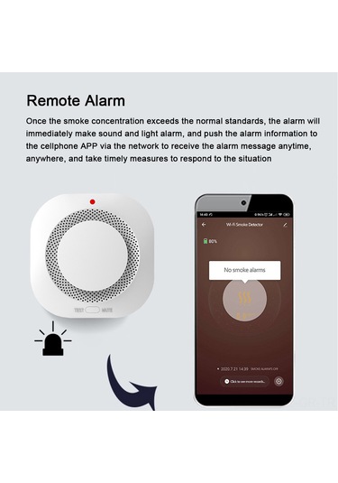 Singree Tuya Zigbee Akıllı Duman Dedektörü - Uzaktan Bildirim, Yüksek Sesli Alarm Ve Mobil Uygulama Kontrolü Ağ Geçidi Gerekli
