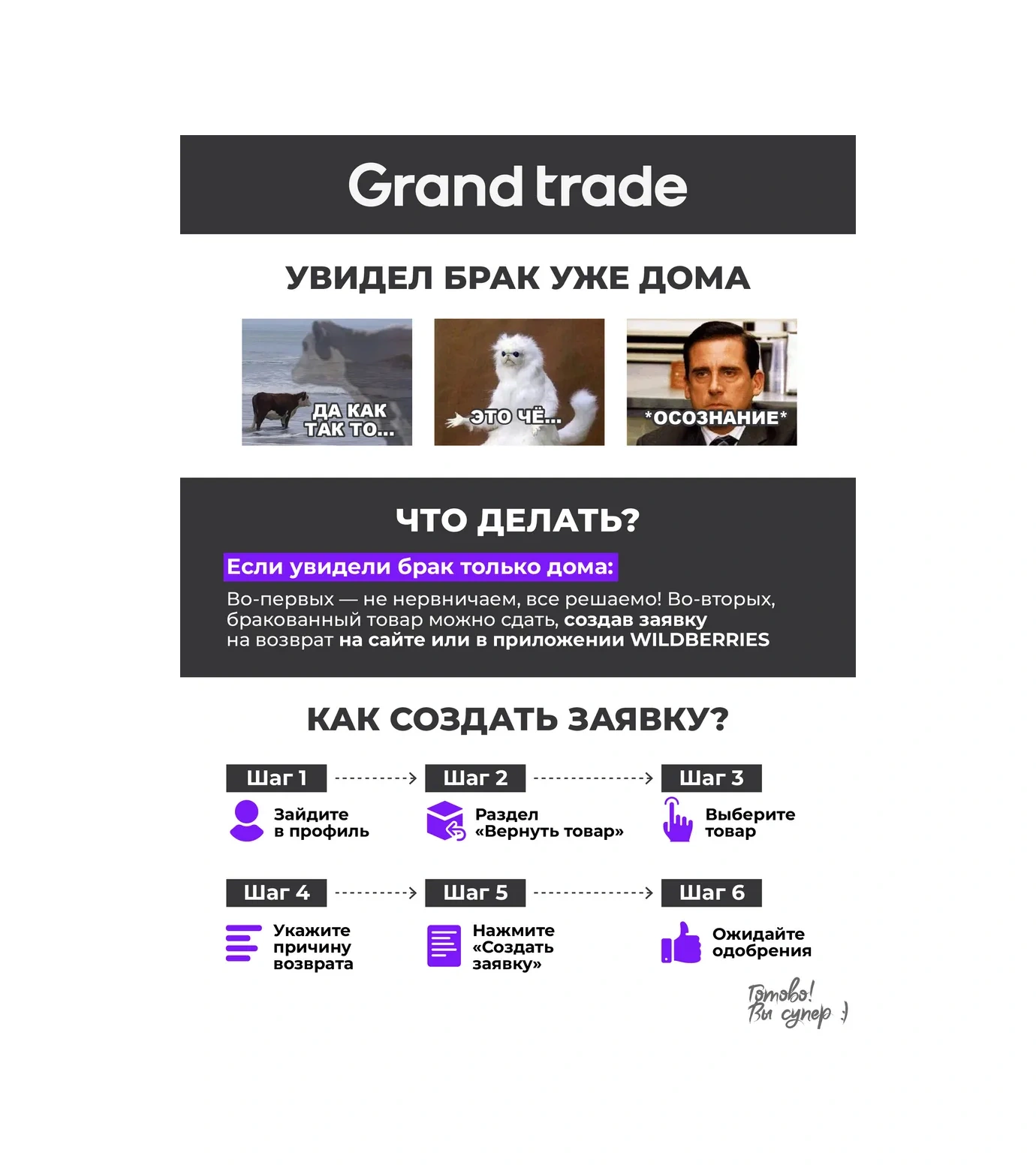 Unifico 60x40 3'lü Pamuklu Mutfak Havlusu Seti 317948018 Gri