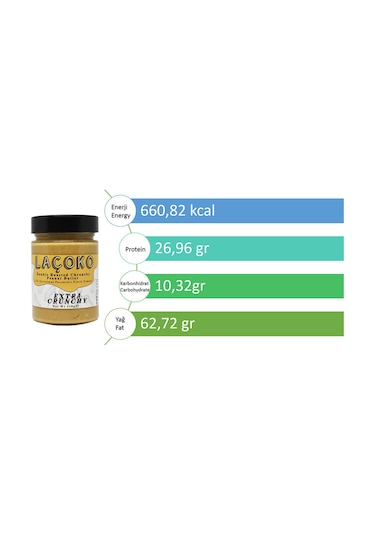 Laçoko Şekersiz Katkısız Glutensiz Vegan Doğal Çifte Kavrulmuş Parçacıklı Yer Fıstığı Ezmesi 2 x 320 G