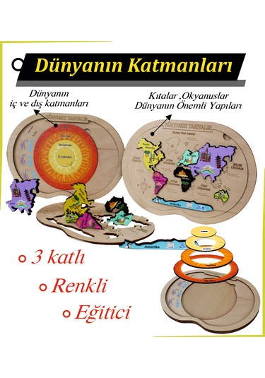Dünyanın Yapısı Katmanlar Ve Kıtalar Boyanabilir 3 Boyutlu Yapboz