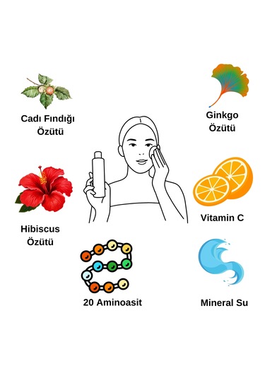 Esqulent Skin Nutrition And Hydrating Toner 200 ML