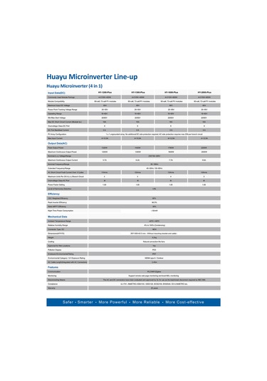 Huayu Micro İnverter 2000wp Plus - Wifi Entegre Modüllü