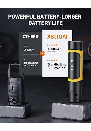 Astroai Sarjli Lastik Sisirme Pompasi 4500mah 150psı Ok81