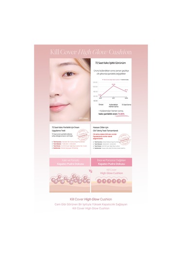 Clio Kill Cover High-glow Cushion+ Refill SPf50+ Pa++++ 2 Lingerie