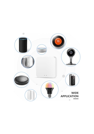 Tuya Zigbee Gateway Hub Intelligent Zigbee Central H40366