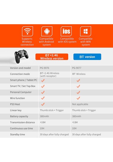 Ipega Gamepad Pg-9076 Bt 2.4g Kablosuz Oyun Konsolu Siyah