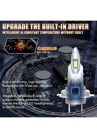 Flybuy Hlxg Turbo H7 Led Canbus Mini Kafa Lambası 2pc 6500k Beyaz Led, 12v Plug And Play 12
