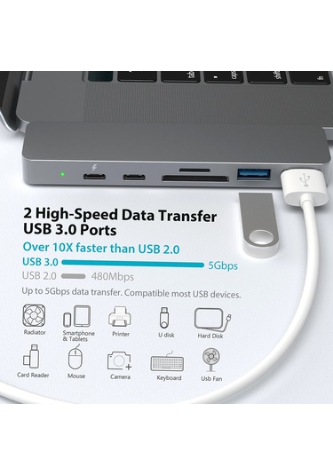 Springsun Usb-c Hub Alüminyum Alaşımlı 7'si 1 Arada Çoklu Bağlantı Noktalı Hub