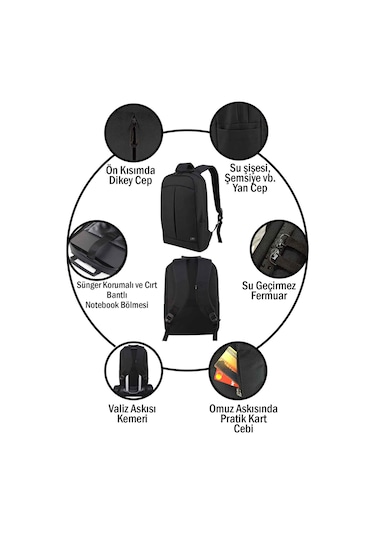 Beutel 15.6" Su Geçirmez Notebook Laptop Bilgisayar Sırt Çantası Siyah