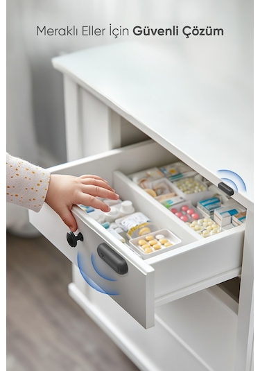 Akıllı Kapı Pencere Alarmı