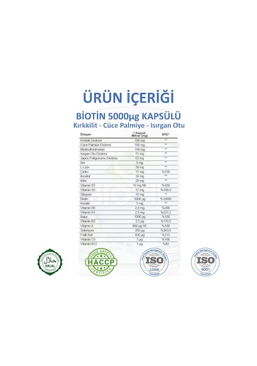 Gökçek Şifa Biotin B7 Vitamin 60 Kapsül