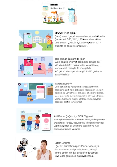 Wonlex KT15 Pro Android 4G Sim Kartlı Akıllı Çocuk Takip Saati (Distribütör Garantili)