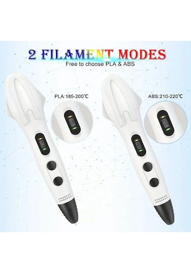 Xuweiwei Beyaz 3 Boyutlu Cizim Kalemi Seti Pla Filament Kalem Resim Kitabi Sarf Malzemeleri Kablo Cocuklar Ve Yeni Baslayanlar Icin