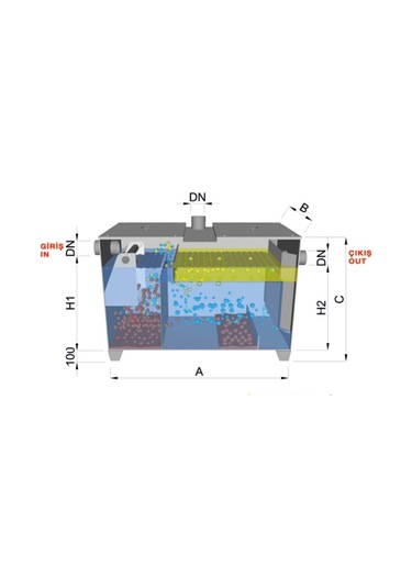 Zetaş  Ad03 Yağ Ayırıcı
