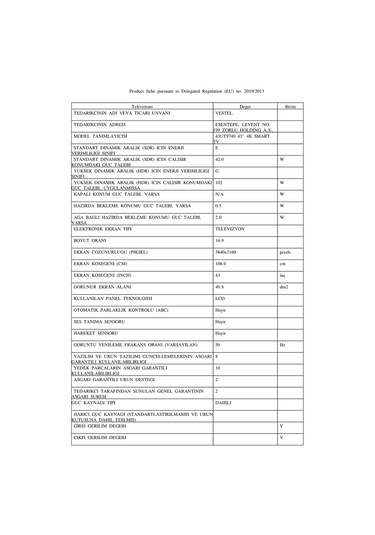 Vestel 43UT9740 43" 108 Ekran 4K Ultra HD Smart LED TV