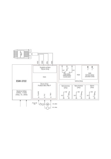 Emko Esm-3722.56601/0101/1660 ,77x35mm 220vac Pmı-p Kontak-4a1k Kuluçka Kontrol