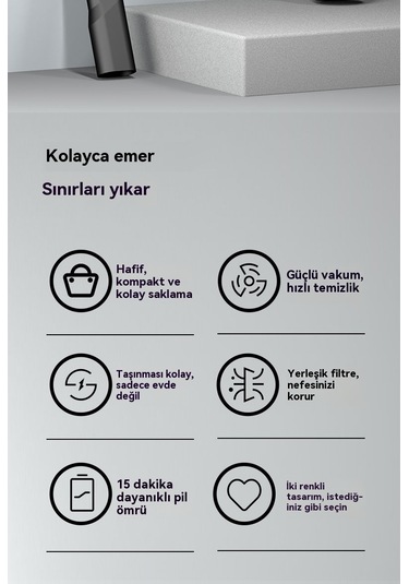 Araba Elektrikli Süpürgesi, Kablosuz, Taşınabilir, Elde Taşınabilir, Küçük, Mini - Beyaz