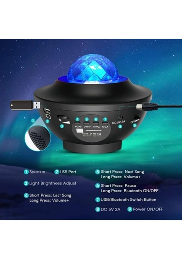 Larimar Galaxy Cover Multifonksiyon Projektör - 9034623197718lmr Çok Renkli