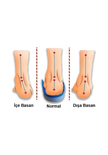 Active Team MG17 - UCBL Ayak Yapısını Düzelten Düz Taban İçin Tabanlık