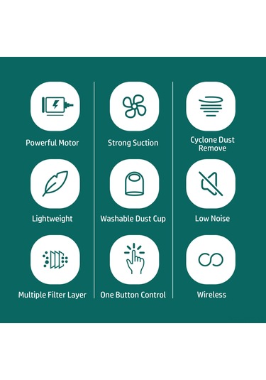 Symbee 350w Kablosuz El Tipi Yatak Toz Akarı Temizleyici, 2 Hız Ayarlı, Şarj Edilebilir, Yeşil Renk Yeşil