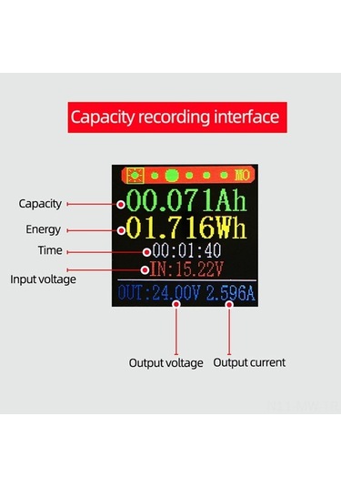 Ebitda Yüksek Hassasiyetli Wi-fi Destekli Hys3580 Güç Kaynağı: Geniş Uygulama Alanı