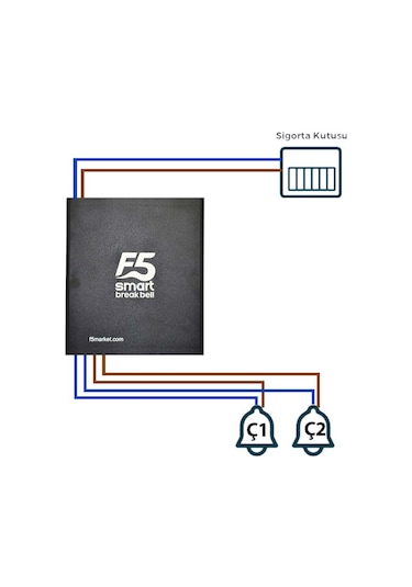 F5 Smart Fabrika Mola Zil Saati Seti İki Çanlı Set