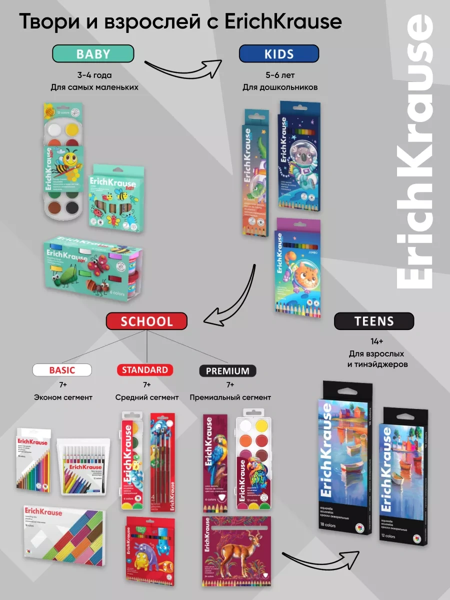 Erichkrause 6 Renkli Şıra Alpütleri 21686330