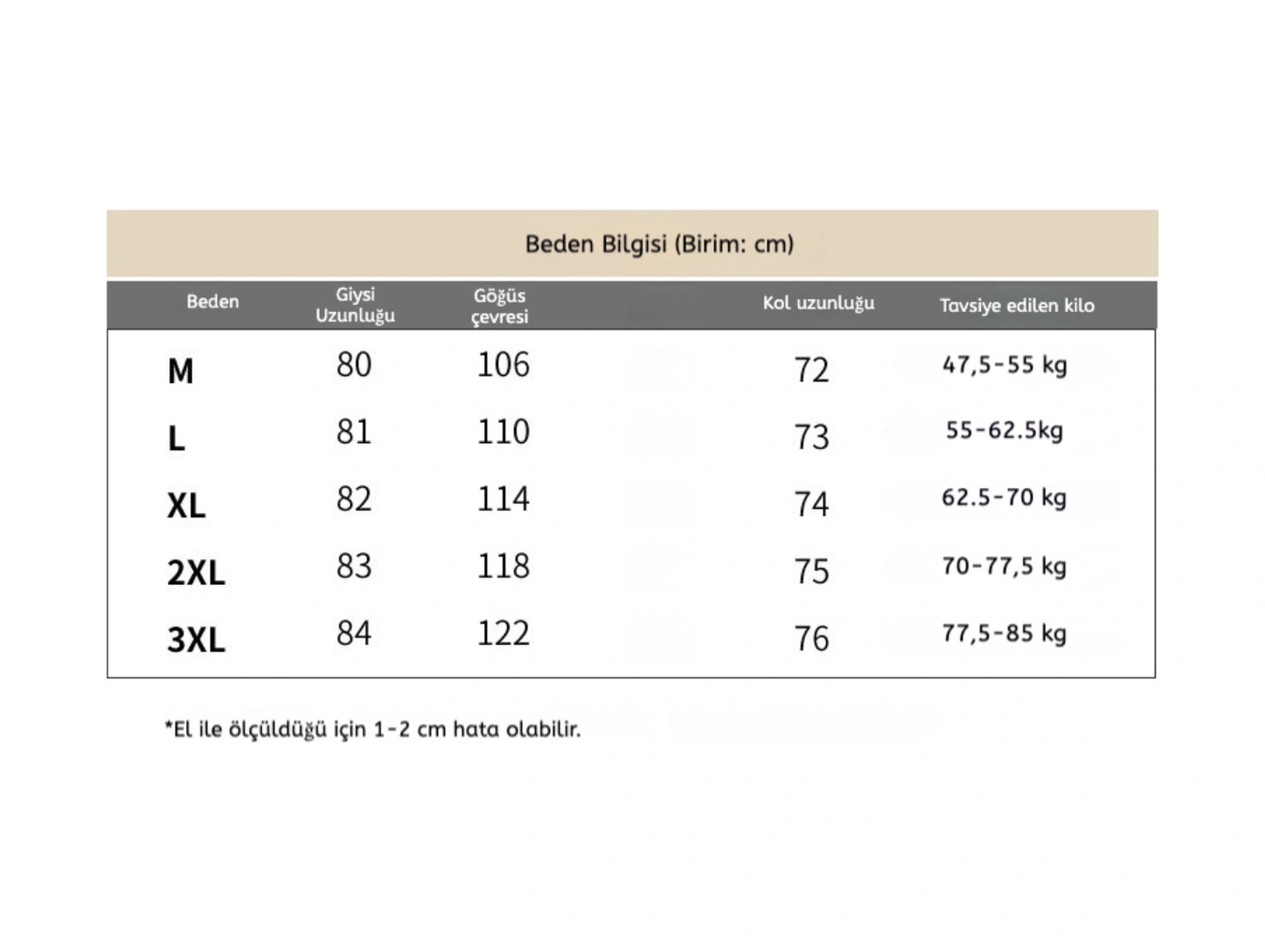 Snapbuy Kalın, Yumuşak Dolgulu, Midi Boy, Kapüşonlu, Kürk Detaylı Kadın Mont Mavi