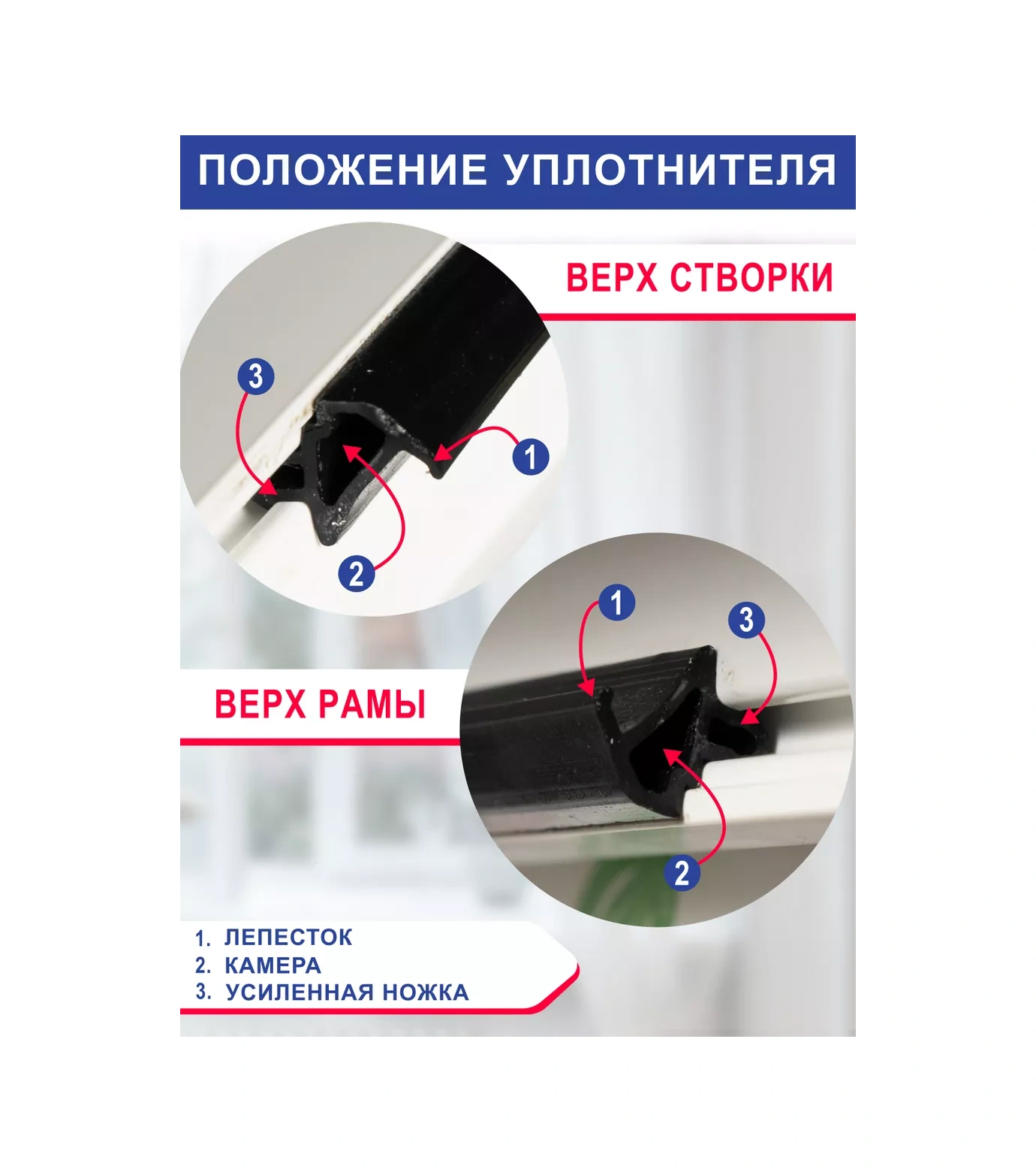 Okna911 Plastik Pencereler İçin Evrensel Conta 50 M 181321198 Diğer