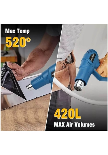 Tograt TGR-101 Profesyonel 2000 W Sıcak Hava Tabancası ( 2 Kademeli ) Yx6