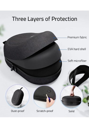 Large Sert Taşıma Çantası Meta Quest 3s/3/oculus 2/pico 4 Uyumlu Siyah M42-bl