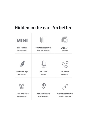 CBTxGlobal YW11 ANC TWS Kablosuz Bluetooth Kulak İçi Kulaklık