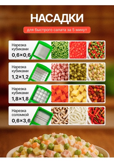 Çok Fonksiyonlu El Tipi Sebze Doğrayıcı - Rendeleme Kabı İle 461261672 Yeşil