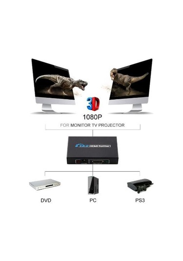 Molix 2 Port Hdmı Çoğaltıcı Splitter Hdmı 1.4V Çoklayıcı Dağıtıcı