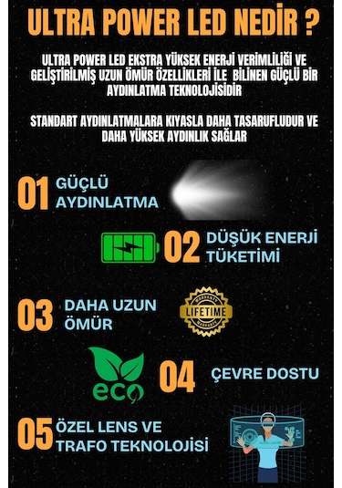 Elips Sarkıt Model Led Beyaz Işık Ultra Power Avize Aplik Aavizef