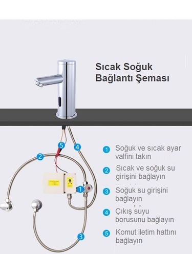 Sıcak Soğuk Fotoselli Sensörlü Lavabo Bataryası
