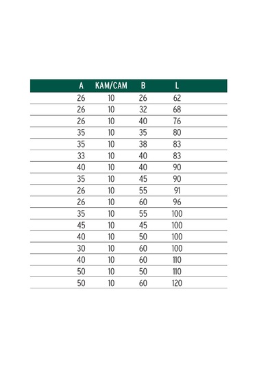 İto Standart 354/68k Mandallı Barel 26/10/32 Mm