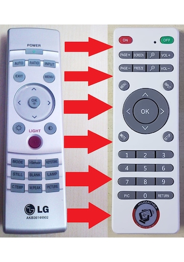 LG Uyumlu Akb36144902 Hs201 Ah115 Ah215