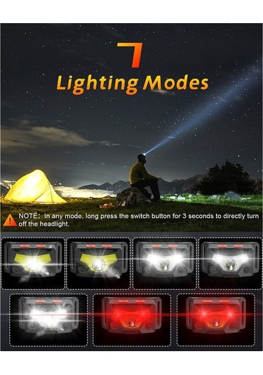 Ulzyvf Süper Siyah Sensörlü Şarj Parlak Paket Lümen Led Kafa, Kafa Kafa Hareket Flaş, Edilebilir 2'li 1100 Hf Siyah