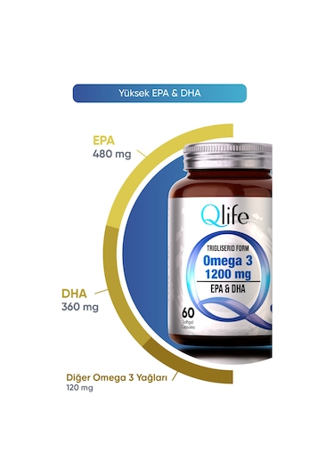 Qlife Omega 3 1200 Mg 60 Kapsül