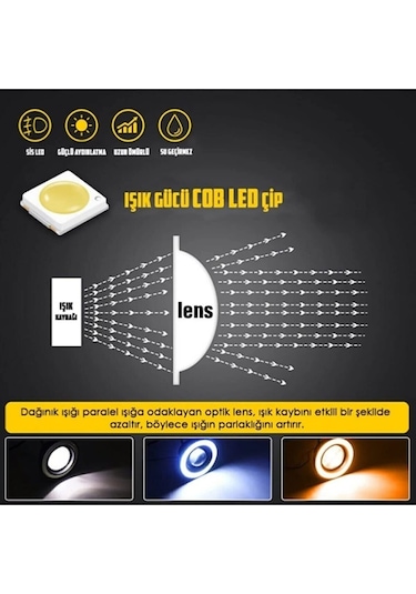 Mercedes - Benz Sprinter Uyumlu, Universal Mercekli Led Sis Farı, 76mm Buz Mavi Renk