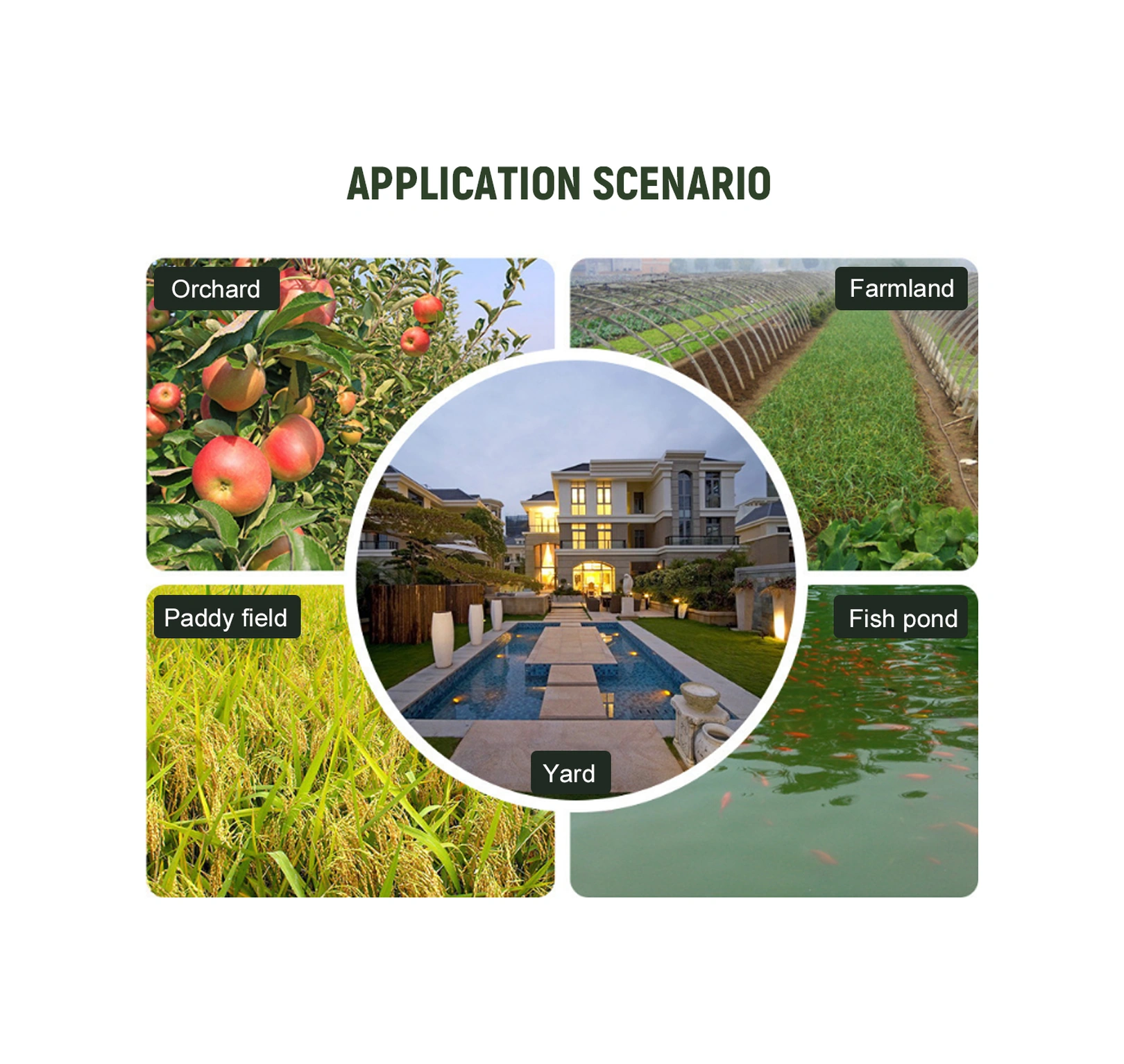 Moveevo Güneş Enerjili Dış Mekan Ultrasonik Hayvan Kovucu, Pır Sensörlü Sıçan Ve Haşere Uygulayıcı, 400-1000hz Frekans Aralığı