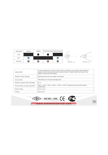 Seviye Flatörü 1.6 Metre - Element - Kauçuk Kablolu