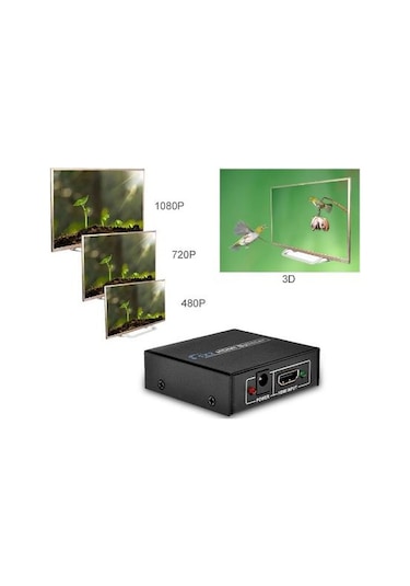 Molix 2 Port Hdmı Çoğaltıcı Splitter Hdmı 1.4V Çoklayıcı Dağıtıcı