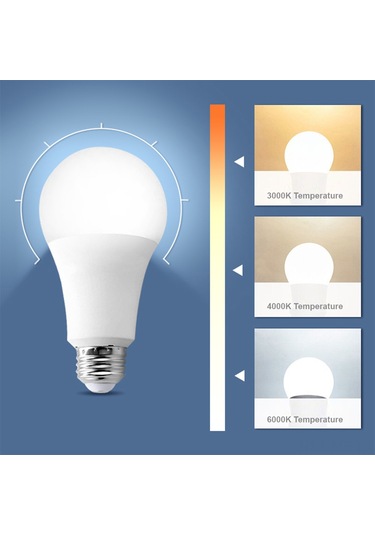 Mufunye Tuya Wifi+bt Akıllı Led Ampul E26/e27 9w 800lm Rgb+c+w 2700-6500k Ses/voıp Kontrol Zamanlama Ayarı 1 Adet Beyaz