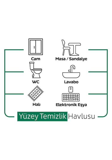 Sleepy Easy Clean Beyaz Sabun Katkılı Yüzey Temizlik Havlusu&Mendili 6x100 (600 Yaprak)