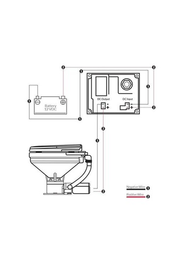 TMC Elektrikli Tuvalet Büyük Taş 12V veya  24V Karavan Tekne