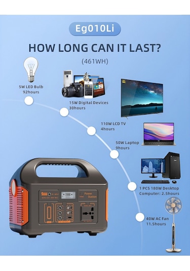 Eg010li Taşınabilir 500w Güç Kaynağı Şarj İstasyonu Kamp İç Mekan Dış Mekana Uygun
